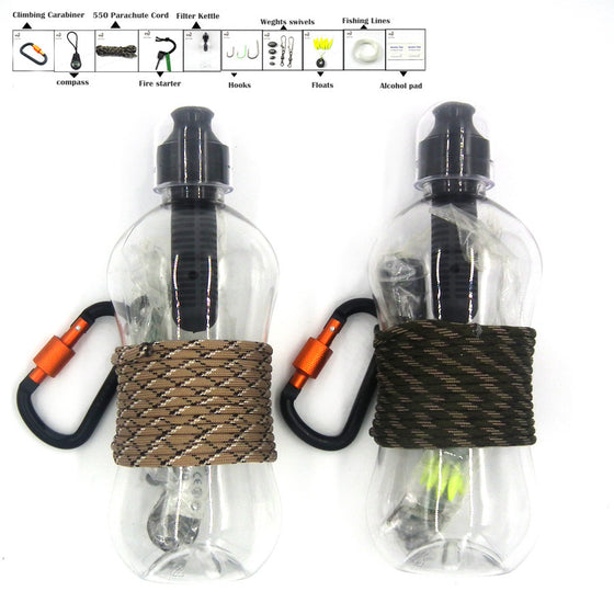 Activated Carbon Filter Kettle Kit